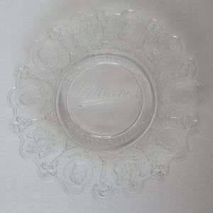 molded glass collector plate